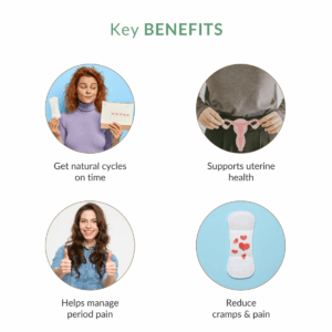 Women Special Helps With PCOS, PCOD With Delayed Monthly Cycle